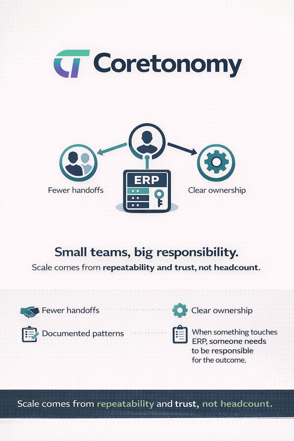 Small team collaboration representing focused ERP integration delivery